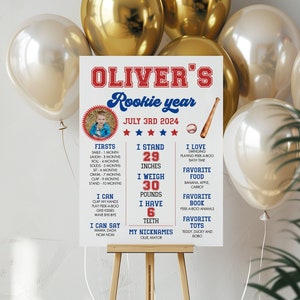 Rookie of the Year Milestone Board, Baseball Milestone Signs, Baseball Birthday Decor, Birthday Decor, Little Wildflower, Template