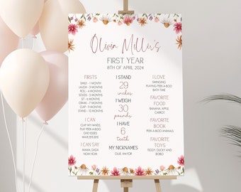 Wildflower Milestone Board Sign, Wildflower Milestone Sign, Flower Birthday Milestone Sign, Birthday Decor, Little Wildflower, Template