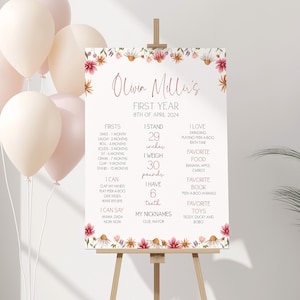 Wildflower Milestone Board Sign, Wildflower Milestone Sign, Flower Birthday Milestone Sign, Birthday Decor, Little Wildflower, Template