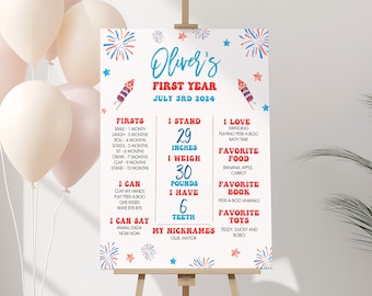 Firecracker Birthday Milestone Board, Firecracker Milestone Signs, 4th of July Birthday Decor, Firecracker Birthday Decor, Template