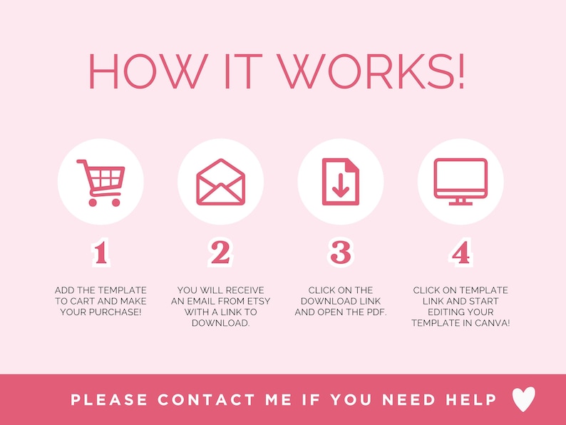 May include: A pink and white graphic with four steps on how to use a digital template. The steps are illustrated with icons of a shopping cart, an email, a download arrow, and a computer monitor. The text reads "HOW IT WORKS!" and "PLEASE CONTACT ME IF YOU NEED HELP".