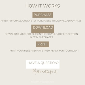 Puede incluir: Un gr&aacute;fico beige y marr&oacute;n con el texto "HOW IT WORKS" en negro. El gr&aacute;fico explica los pasos para comprar, descargar e imprimir archivos digitales. El texto "HAVE A QUESTION?" est&aacute; en negro con el texto "Please message us" en cursiva.
