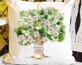 Grandma Est. 2020 Pillow New grandma Family tree pillow | Etsy