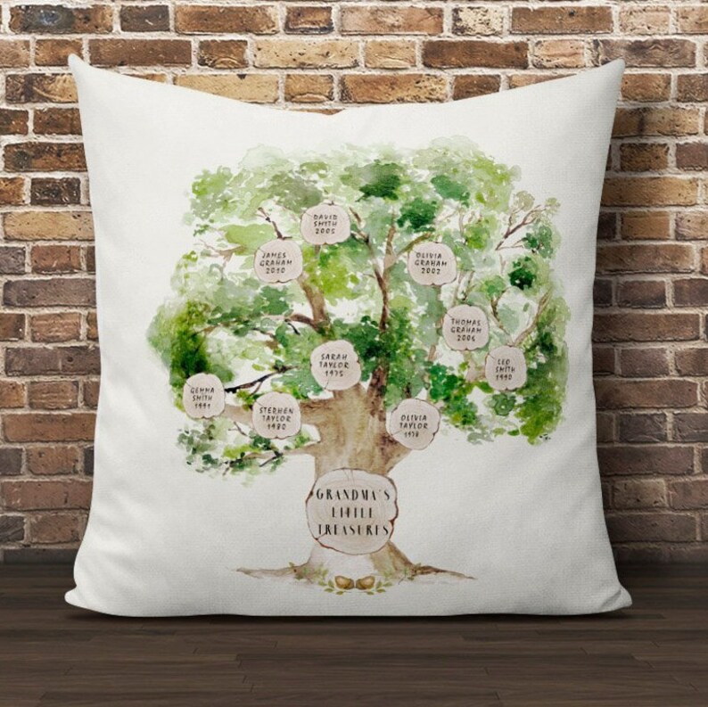Personalized grandma pillow personalized pillow grandma Etsy