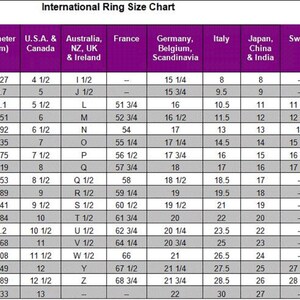 May include: An international ring size chart with measurements in millimeters, U.S. & Canada, Australia/NZ/UK/Ireland, France, Germany/Belgium/Scandinavia, Italy, Japan/China/India, and Swiss sizes. The chart is purple and white.