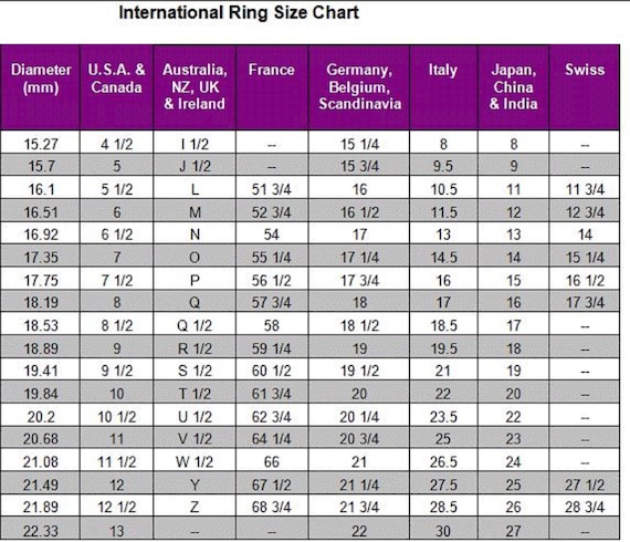 French ring sizing new arrivals
