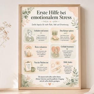 First Aid for Emotional Stress Poster – Printed Mindfulness Wall Art A4 A3 A2, Self-Care Poster for Practice & Home
