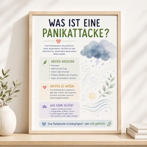 Könnte beinhalten: Ein gerahmtes Informationsplakat mit dem Titel WAS IST EINE PANIKATTACKE? in deutscher Sprache, illustriert mit Aquarellmotiven wie einer Gewitterwolke, einer Sonne und Blättern. Der Text erläutert Symptome und Hilfestellungen.