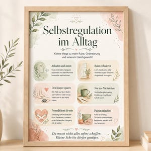 Könnte beinhalten: Ein gerahmter Kunstdruck mit dem Titel Selbstregulation im Alltag, der Aquarellillustrationen und deutschen Text enthält. Das Design umfasst sechs Abschnitte mit Ratschlägen zu Achtsamkeit, Atmung und Selbstfürsorge, verziert mit sanften grünen und rosafarbenen botanischen Akzenten.