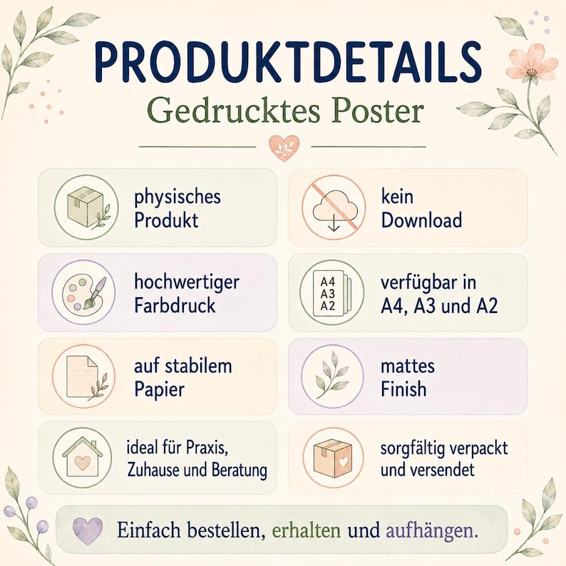 May include: A cream-colored informational poster titled PRODUKTDETAILS Gedrucktes Poster, featuring eight icons with German text describing a physical printed product, high-quality color printing, sturdy paper, matte finish, and available sizes A4, A3, and A2.