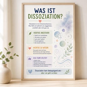 Può includere: Un poster educativo incorniciato intitolato WAS IST DISSOZIATION? in tedesco, con illustrazioni ad acquerello di foglie, cuori e forme astratte. Il testo spiega in tedesco la dissociazione, i segni comuni, i fatti e le strategie di aiuto.