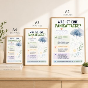 May include: Three educational posters titled WAS IST EINE PANIKATTACKE? in A4, A3, and A2 sizes. The posters feature a watercolor storm cloud, a sun, and a leaf illustration, with text detailing symptoms, important facts, and coping strategies.