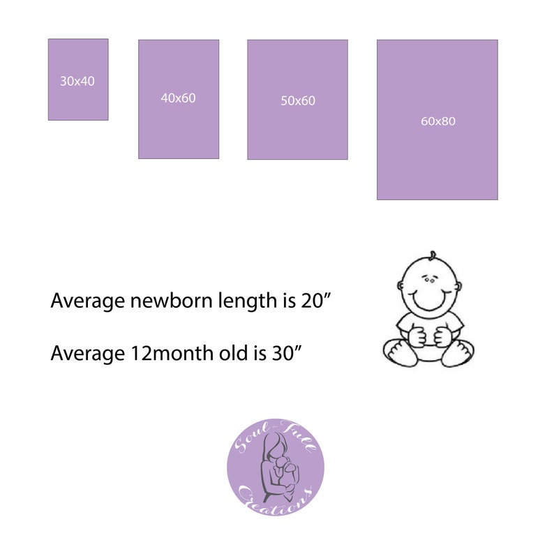 Narwhal Milestone Blanket Monthly Growth Tracker Nautical Milestone Blanket Gender Neutral Milestone Blanket