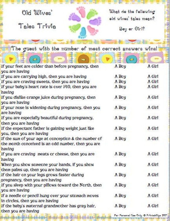 Wives' Tale Trivia Baby Shower Game Buttons Theme Etsy