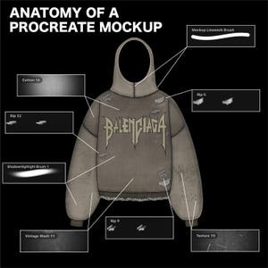 May include: Anatomy of a Procreate Mockup graphic featuring a distressed gray hoodie with the brand name "BALENCIAGA". The image includes annotations pointing to various Procreate brush effects like "Cotton 16" and "Vintage Wash 11".