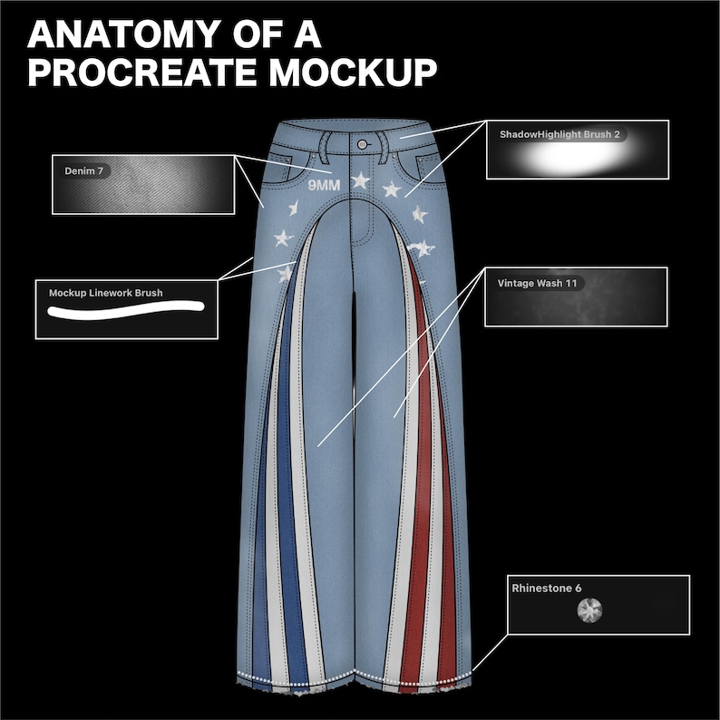May include: Anatomy of a Procreate mockup of blue jeans with red, white, and blue stripes down the sides. The jeans have white star accents and the text "9MM". The image also shows brush and texture details.