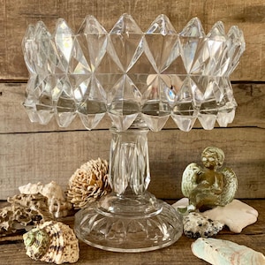 Victorian Glassware. - Etsy