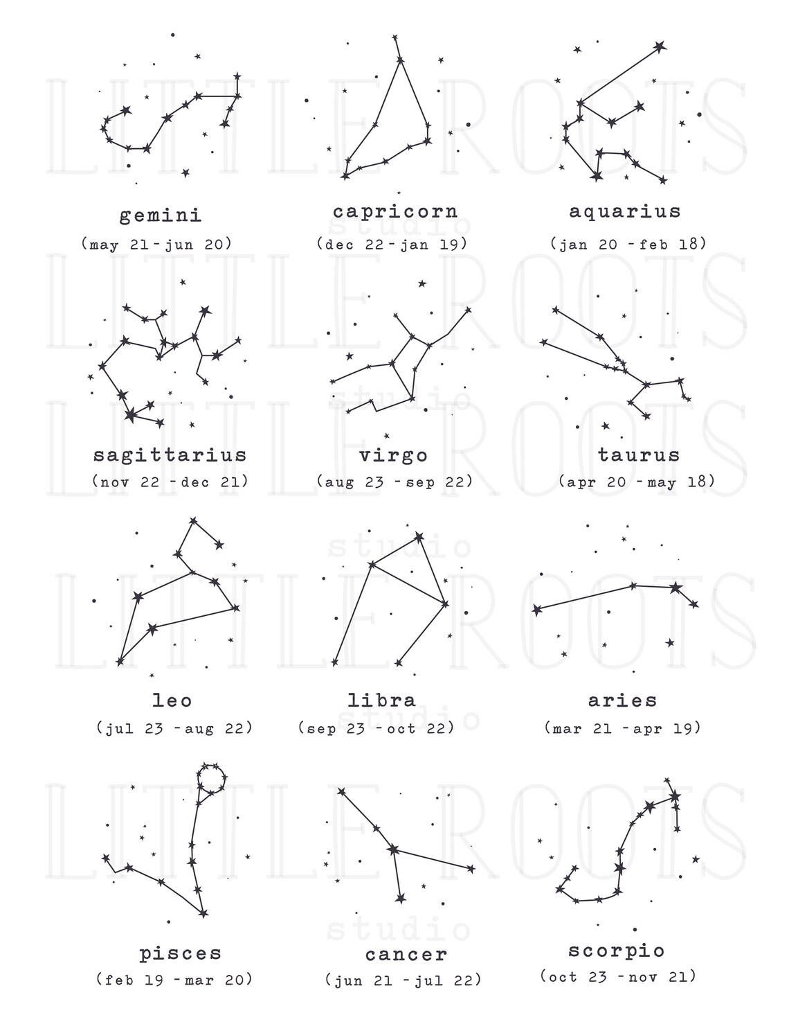 Star Signs Clip Art / Zodiac Constellation / Astrology Clip - Etsy