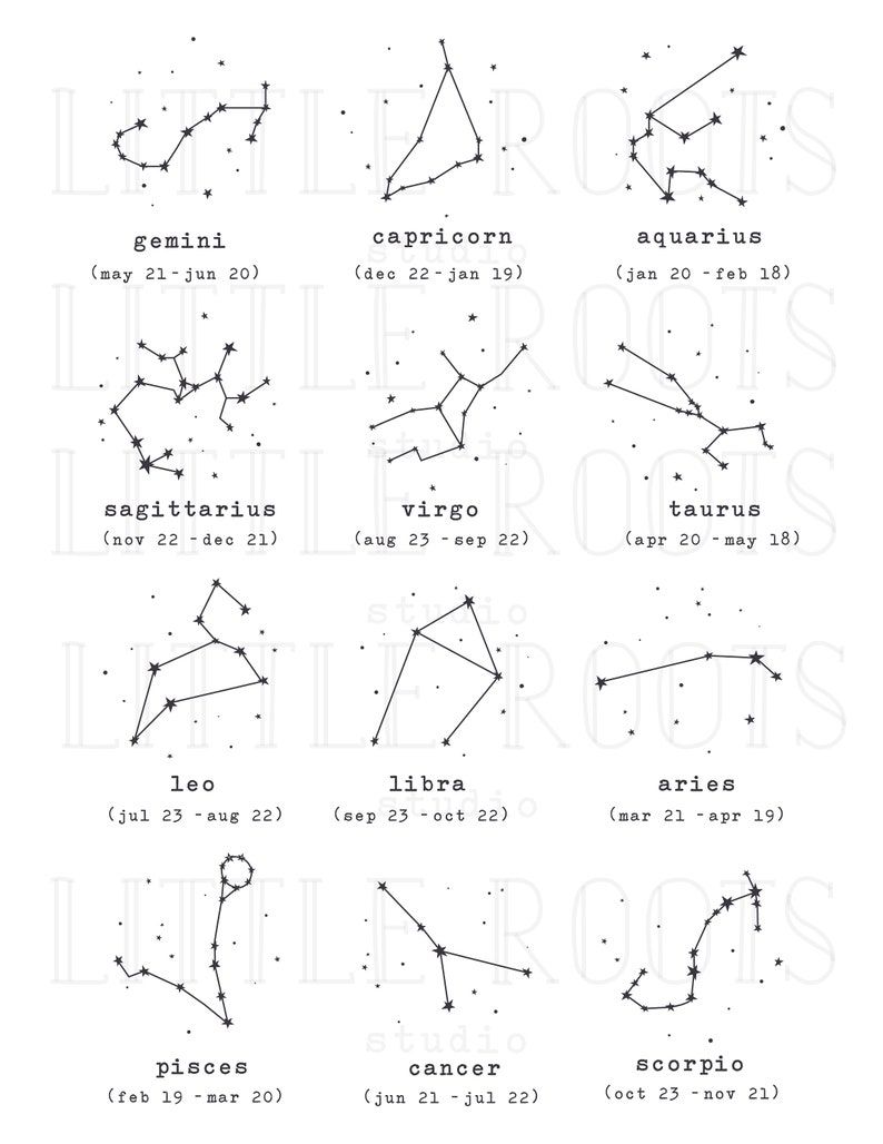 Star Signs Clip Art / Zodiac Constellation / Astrology Clip - Etsy