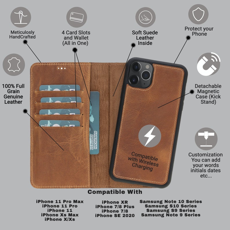 Leather iPhone 78 SE 2020 Case with Wallet and Card Holder Custom iPhone 78 Plus Phone case