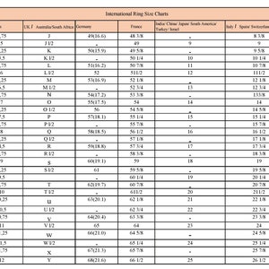 May include: A chart showing international ring size conversions for US/Canada, UK/Australia/South Africa, Germany, France, India/China/Japan/South America/Turkey/Israel, Italy/Spain, Switzerland/Netherlands. The chart lists ring sizes in numerical order with corresponding letter sizes and measurements in millimeters.