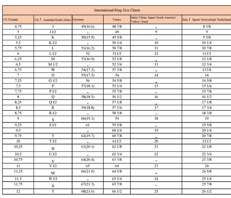 May include: A chart showing international ring size conversions for US/Canada, UK/Australia/South Africa, Germany, France, India/China/Japan/South America/Turkey/Israel, Italy/Spain, Switzerland/Netherlands. The chart lists ring sizes in numerical order with corresponding letter sizes and measurements in millimeters.