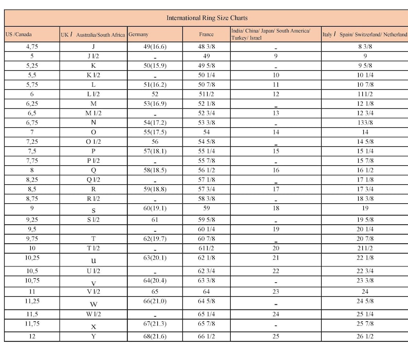 May include: An international ring size chart, displaying conversions between US/Canada, UK, Australia/South Africa, Germany, France, India/China/Japan/South America/Turkey/Israel, and Italy/Spain/Switzerland/Netherlands. Measurements are in inches and millimeters.