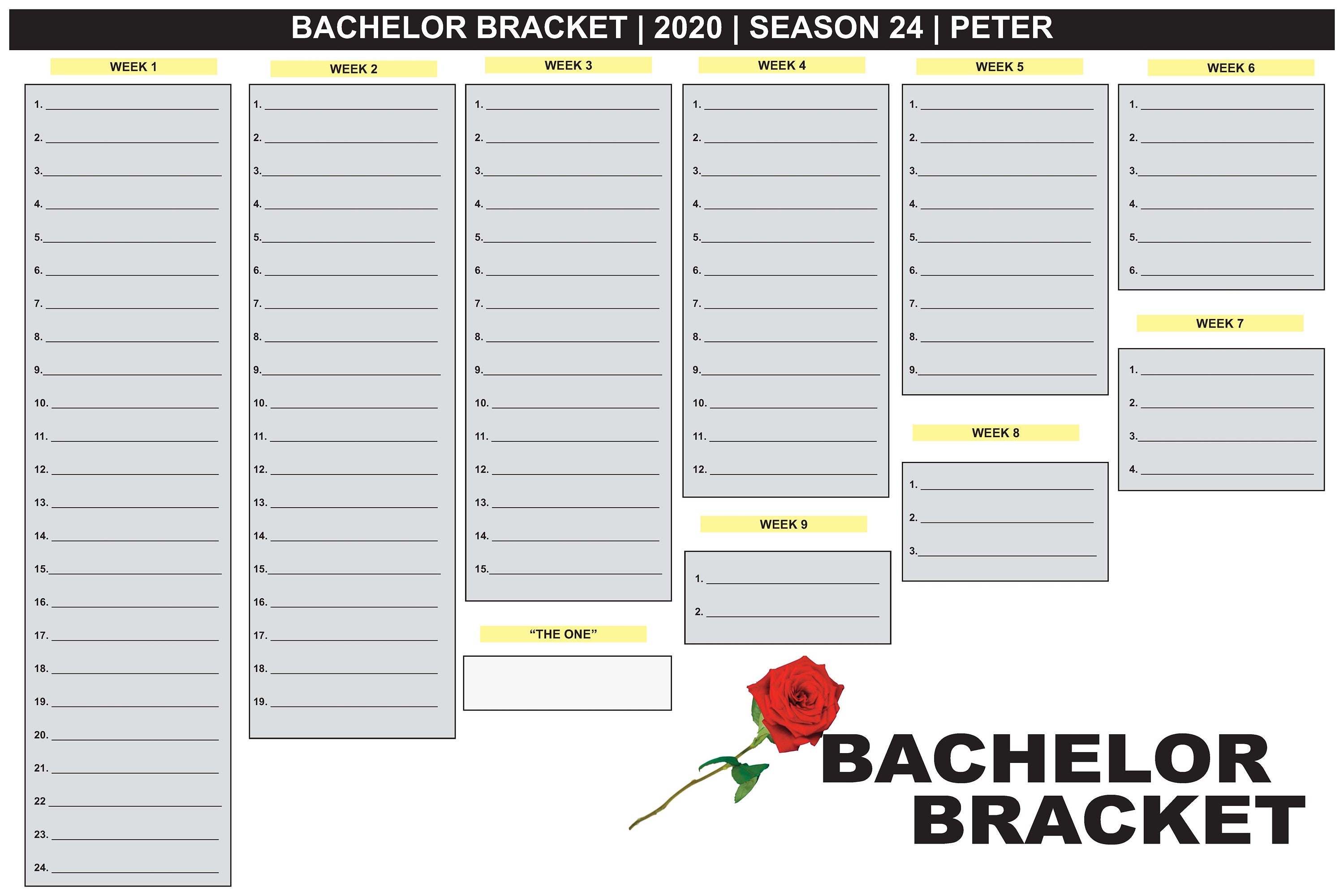 Bachelor Bracket Template Bachelor Bracket Template