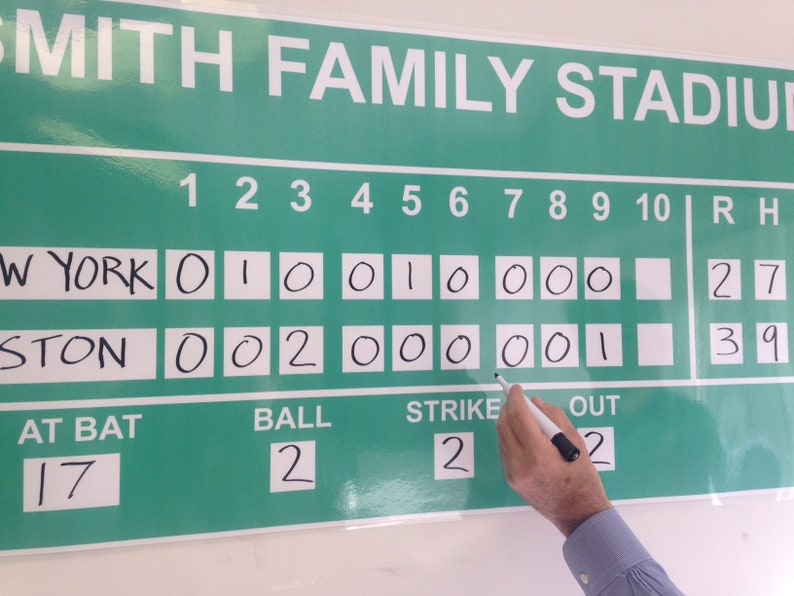 Large Dry Erase Custom Baseball Scoreboard 2ft x 4ft Etsy