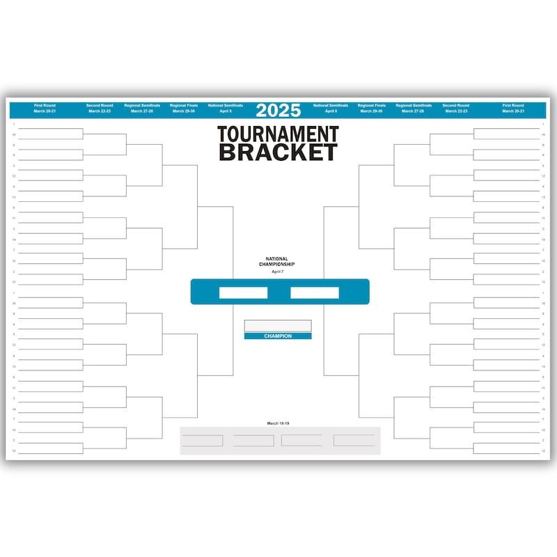Bracket for March Madness 2025 Etsy