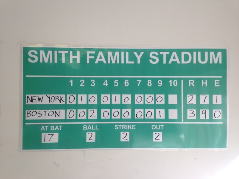 Large Dry Erase Custom Baseball Scoreboard 2ft x 4ft Etsy