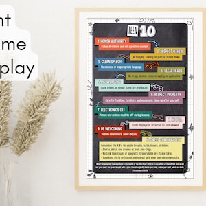 Children’s Church Rules Poster – Printable Church Classroom Guidelines ...