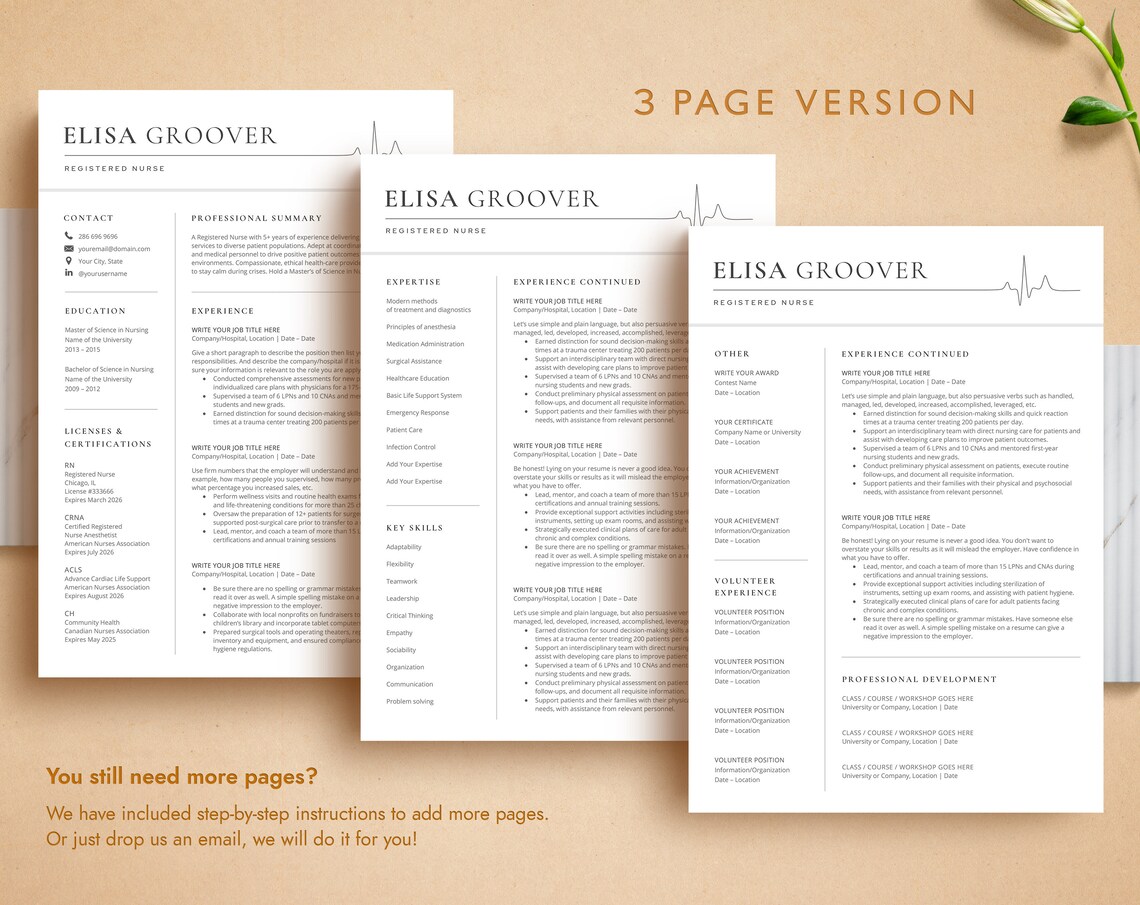 New Grad Nurse Resume Template - Il 1140xN.4837826430 C3nz 