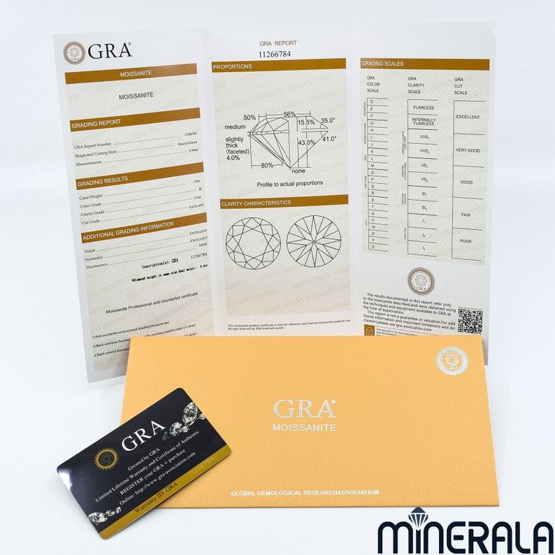 Może przedstawiać: Biało-złoty certyfikat z tekstem "GRA Moissanite" i schematem kamienia szlachetnego. Certyfikat pochodzi od Global Gemological Research Association.