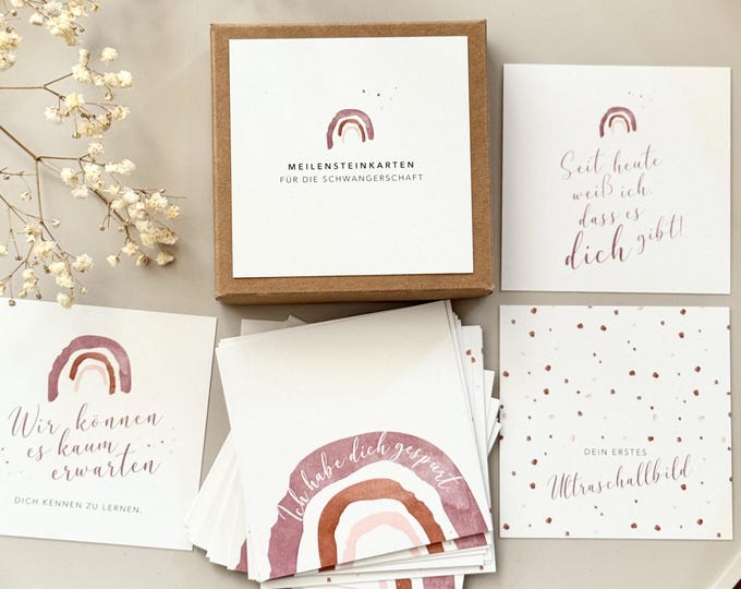 Pregnancy milestone cards IRIDA