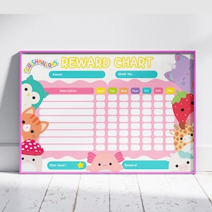 May include: A framed pink reward chart with the text "REWARD CHART" and "Squishmallows" branding. The chart features spaces for a name, week number, and daily tracking, with cute character illustrations. The frame is a bright pink.