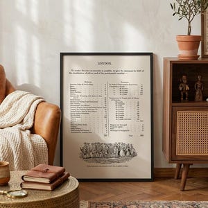 Op de afbeelding: Een gezellige woonkamer met een bruine leren fauteuil, een gouden bijzettafel en een houten kast. Een ingelijste vintage print met de tekst "LONDON" hangt aan de muur. Een beige deken en een mok liggen op de tafel.
