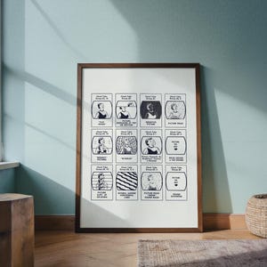 Può includere: Una stampa in bianco e nero incorniciata con una cornice in legno scuro. La stampa presenta una griglia di pannelli illustrati con testo, che raffigurano vari problemi visivi e audio. L'opera d'arte è esposta contro un muro azzurro.
