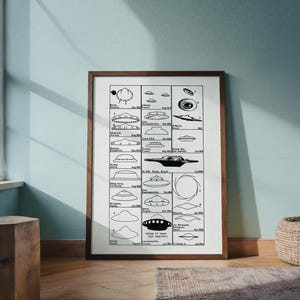 May include: A framed black and white print featuring various UFO designs with dates and locations. The artwork is displayed in a brown wooden frame and leans against a light blue wall. The print includes a variety of saucer shapes.