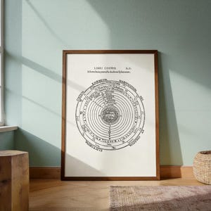 Impresión de esferas celestes de Libri Cosmo / Arte astronómico del siglo XVI / Póster artístico giclée de mapas estelares históricos