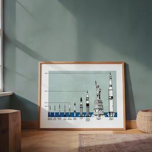 NASA Launch Vehicle Chart Print | 1970 Space Program Diagram | Vintage Rocket Comparison | Retro Space Wall Art