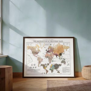 Ethnographical World Map (1851) by John Emslie | Victorian Anthropology Chart, Human Races, Religions, Antique Scientific Illustration