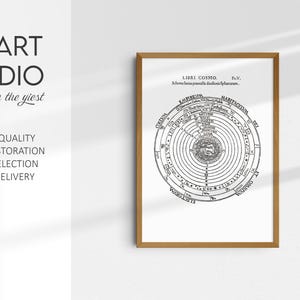 Libri Cosmo Celestial Sphere Druck | 16th Century Astronomie Kunst | Historische Sternkarte Giclée Fine Art Poster