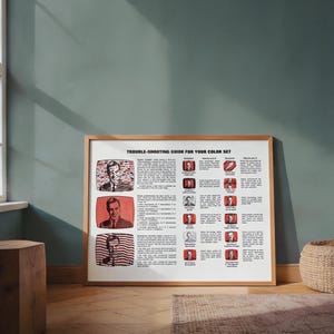 Felsökning av färg-TV | TV-guide från 1960-talet | Retrotekniktabell | Väggkonst för vintageelektronik | Digital nedladdning