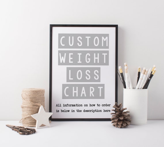 Create A Weight Loss Chart