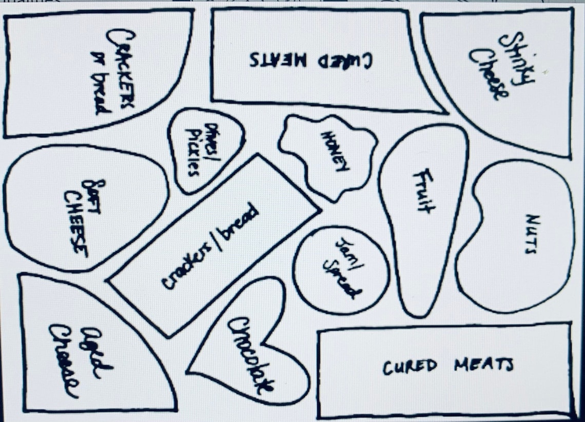Charcuterie Board Template Layout File SVG JPG PNG Etsy