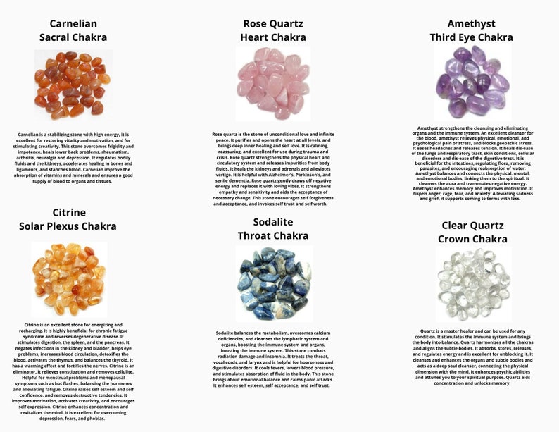 Crystal chakra shower head high pressure natural 7 gemstone Etsy