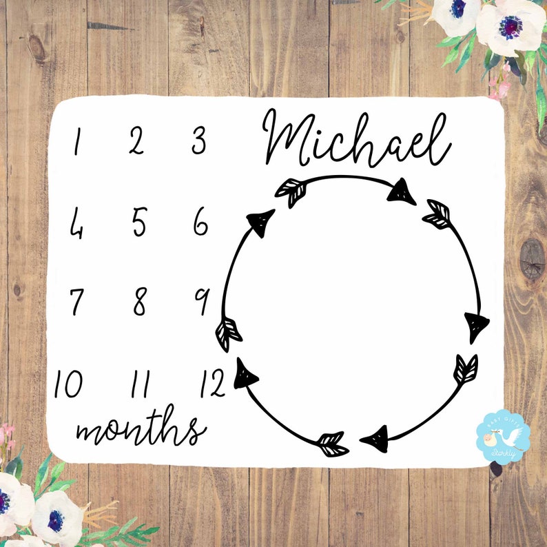 Milestone Baby Blanket Baby Boy Milestone Blanket Baby Boy Etsy