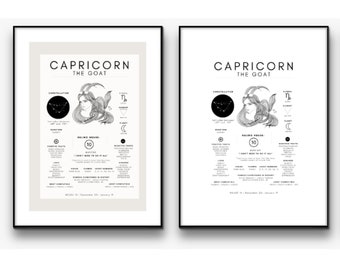 Capricorn Educational Print, Zodiac Poster, Celestial Poster, Constellation Wall Art, Digital Print