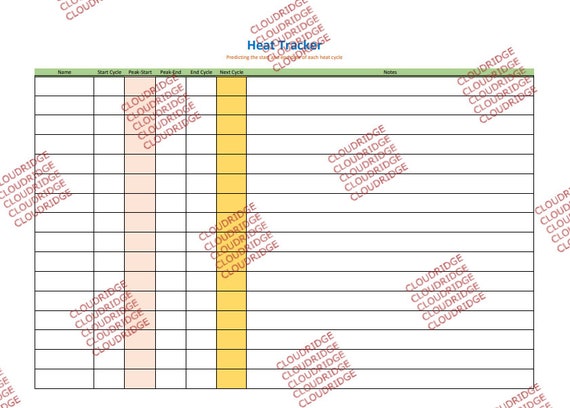 dog heat cycle tracker